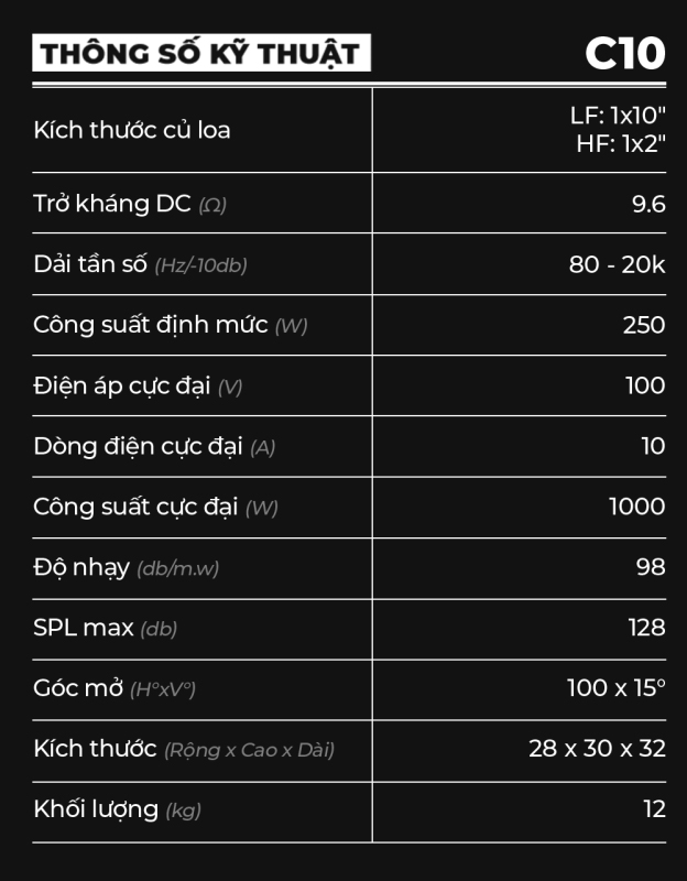 thông số kĩ thuật C10