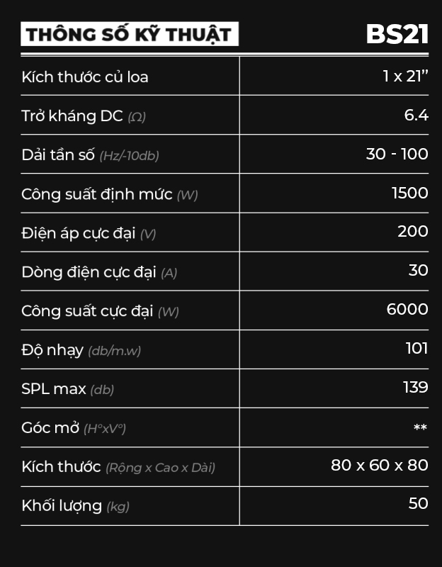 thông số kĩ thuật BS21