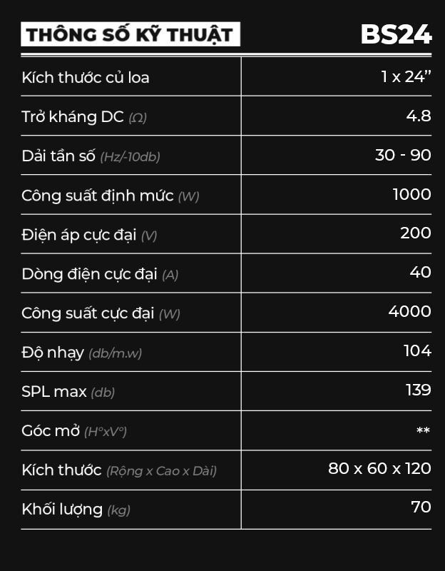 thông số kĩ thuật BS24