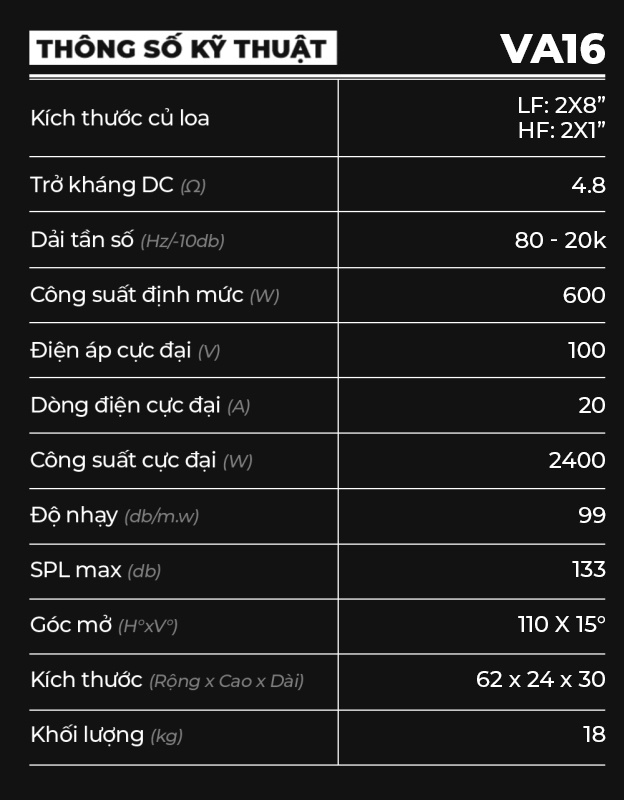 VA16_Thông số kỹ thuật